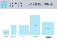 Horch Akustik Deckensegel ohne Beleuchtung, 60cm x 60cm - 0,36m², Schneeweiß (Vlies), ohne Rahmen